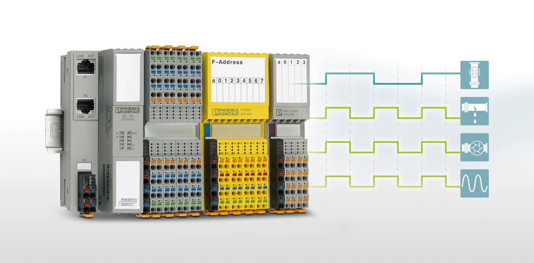 I/O modules for modular data acquisition in the field I/O modules for modular data acquisition in the field