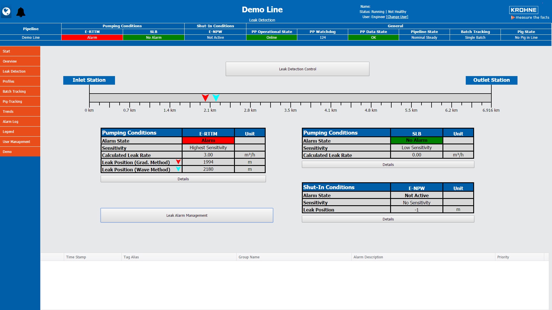Fast and reliable identification and localization of product theft.